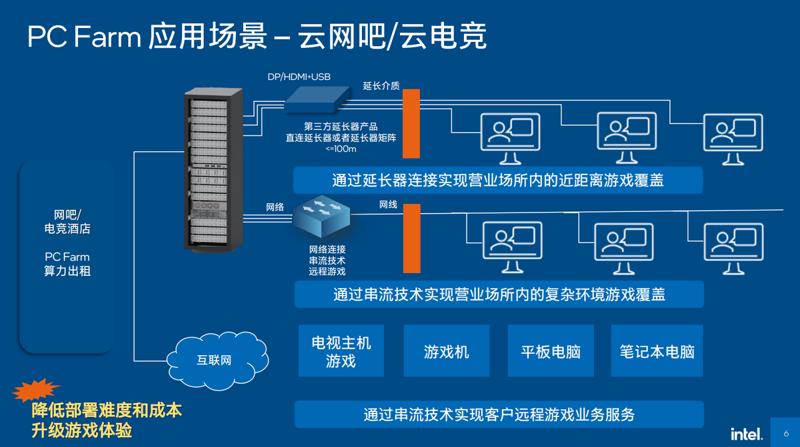 在Steam平台上，理解“共享账号”与“独享账号”的区别至关重要。今天，我们通过访谈的方式，揭开这一迷雾。